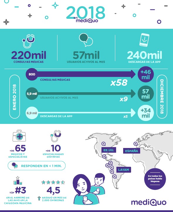 imagenacion.com fotos 1 medi1