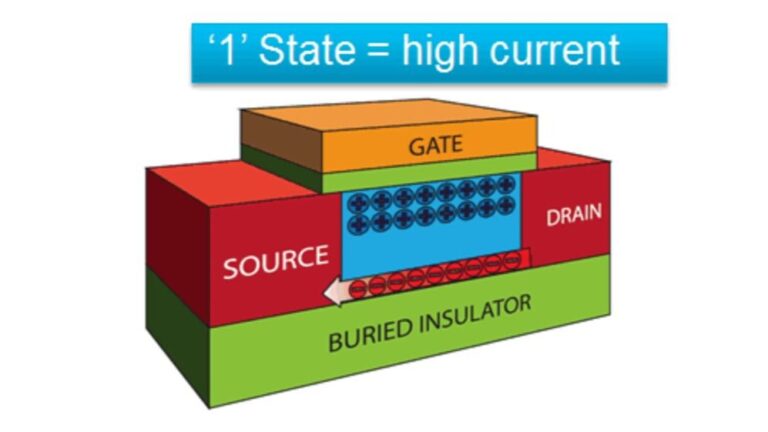 imagenacion.com fotos 1 4359 memoria silicio