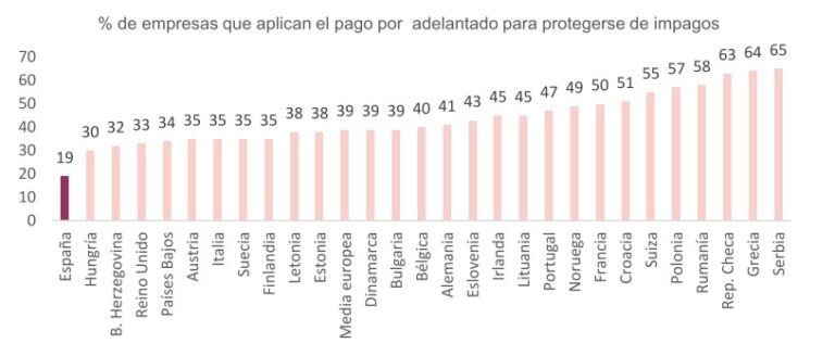 imagenacion.com fotos 1 impagoeuropa