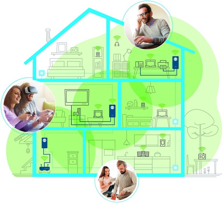 imagenacion.com fotos 1 devolo application scenario